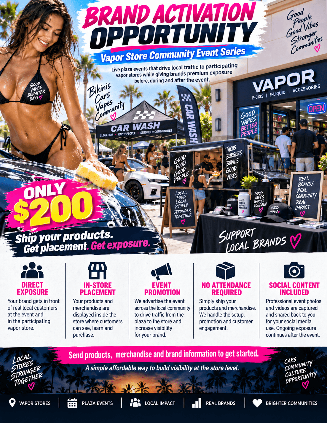Brand activation opportunity flyer describing event exposure, in-store placement, local promotion and included social content